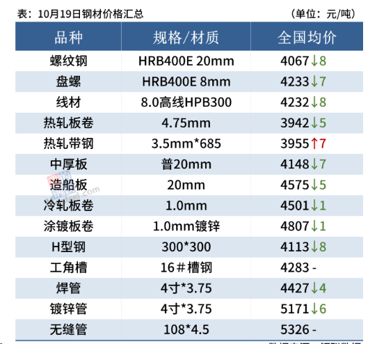 1666685555727275.png image.png